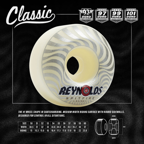 Spitfire F4 Reynolds Classic 53mm 93d 輪組