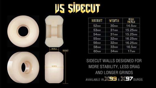 Bones X-Formula XF V5 97a 輪組