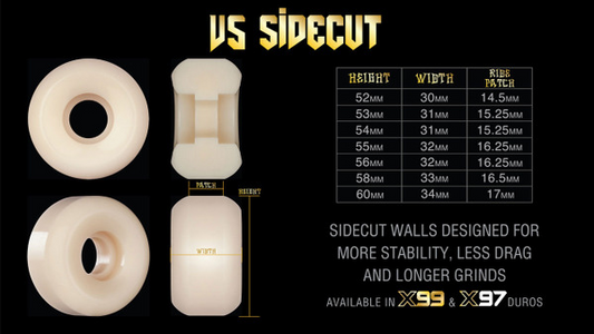 Bones X-Formula XF V5 97a 輪組