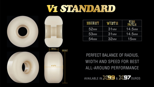 Bones Wheels X-Formula V1 53mm 97A 輪組