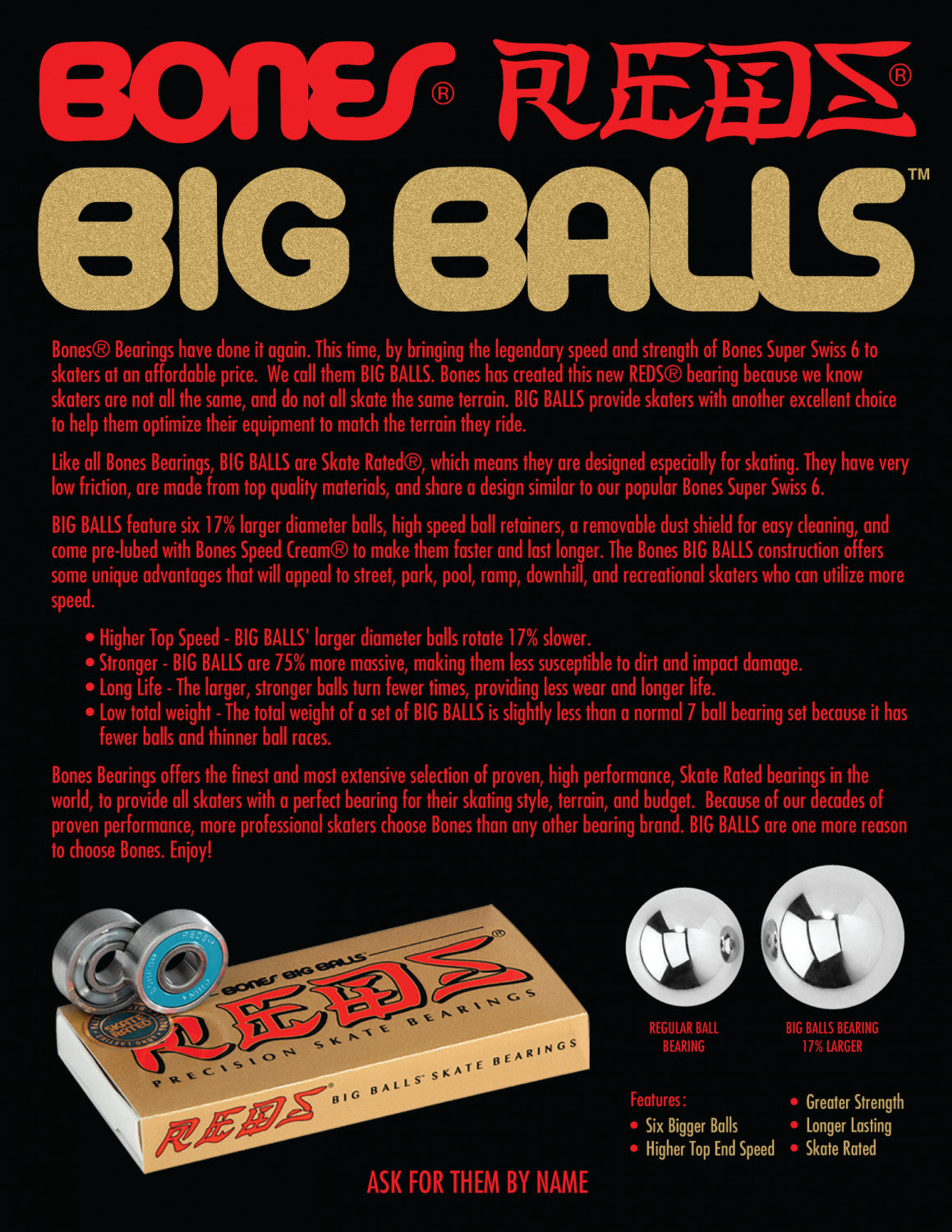 BONES BEARINGS BIG BALLS 滑板軸承