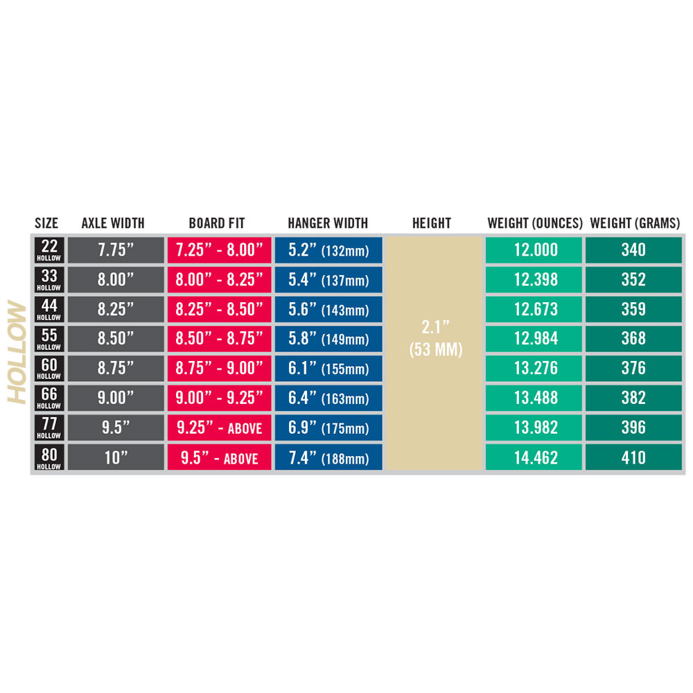 ACE AF1 Hollow - Polished 輕量輪架