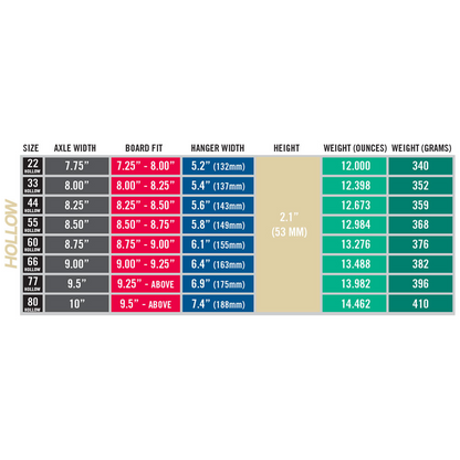 ACE AF1 Hollow - Polished 輕量輪架