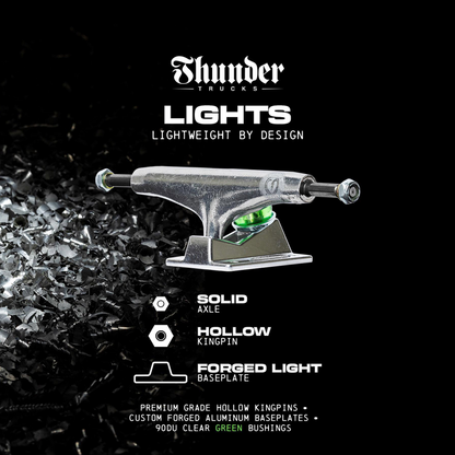 Thunder Polished Lights II 輕量輪架