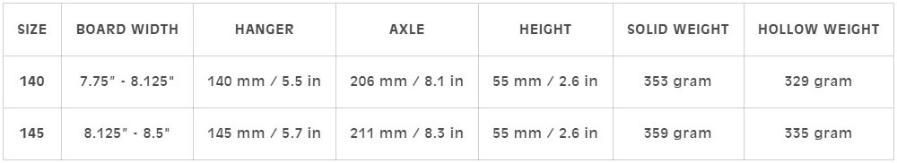 Lurpiv Hollow Polished 輪架