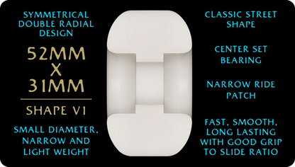 Powell Peralta Dragons Zach Doelling Pro V1 97a 輪組