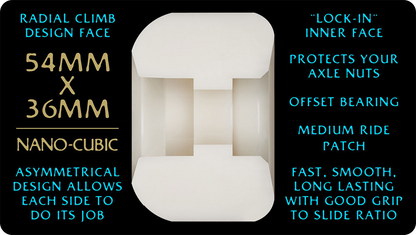 Powell Peralta Dragon Nano-Cubic 97a 輪組