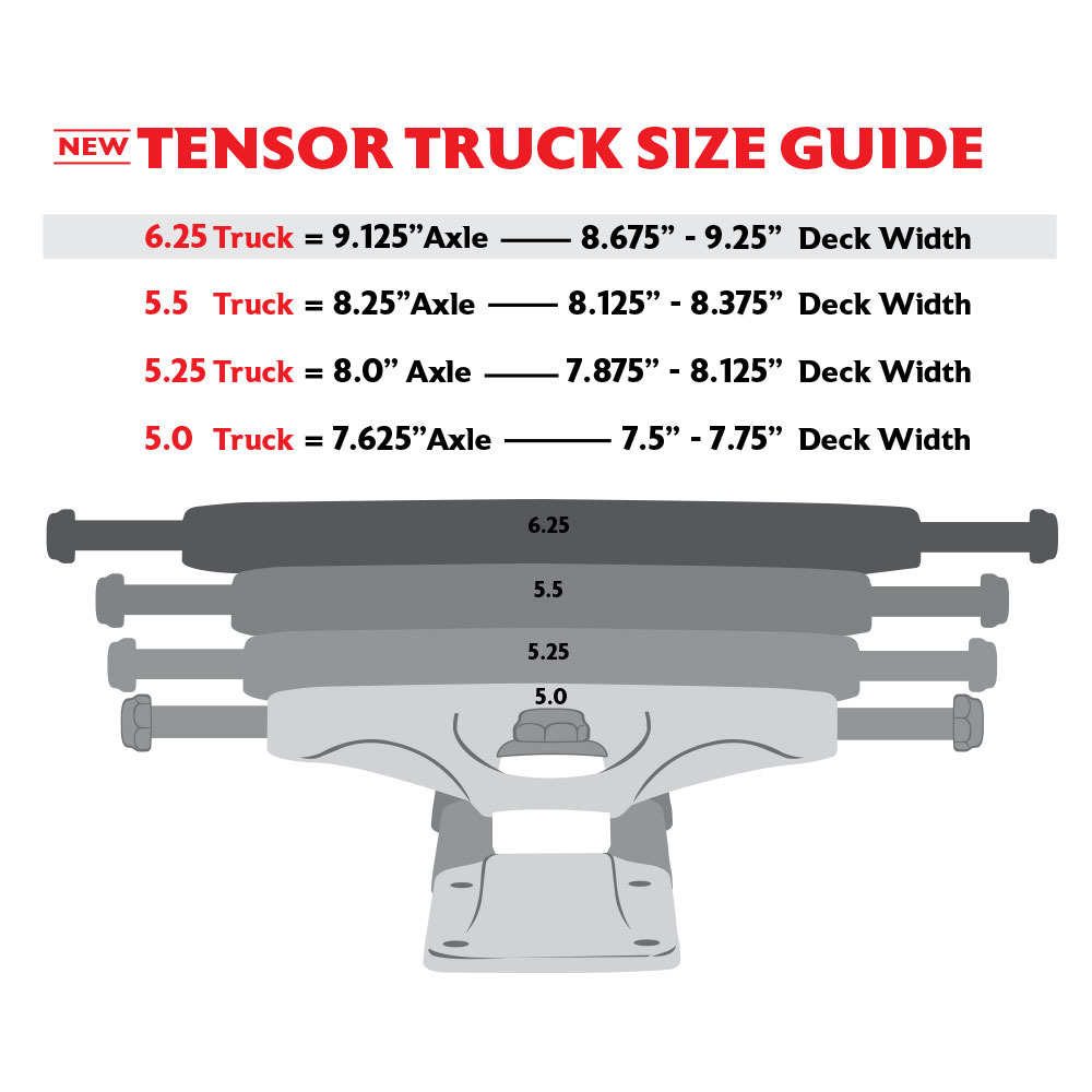 Tensor Alloys Raw 5.25 輪架